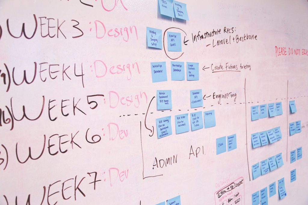 Project management